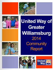 2015 Community Report