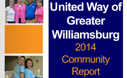 2014 Community Report